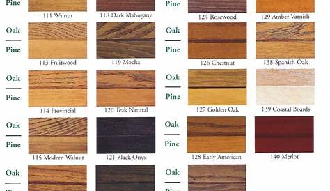 varathane wood stain colors chart on pine