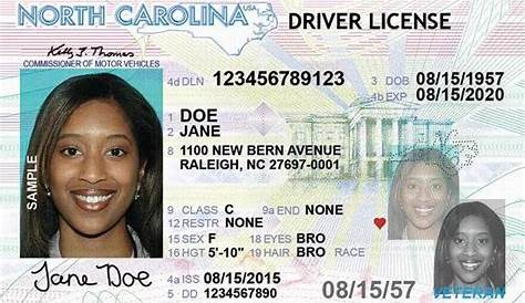 NC Driver's License Application and Renewal 2024