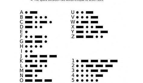 Morse Code Chart Blue
