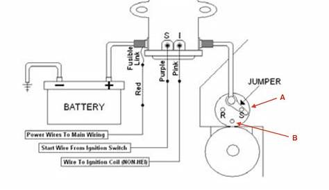 Remote Starter Solenoid - Why do you jumper the Signal Stud to the
