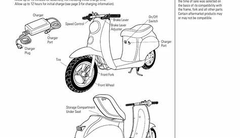 razor bistro owner's manual