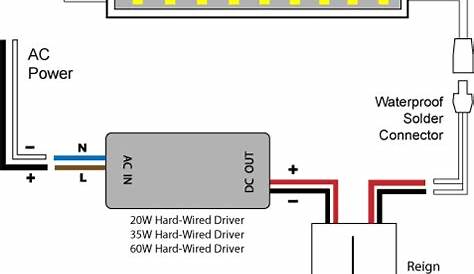 feit 3-way dimmer switch wiring diagram