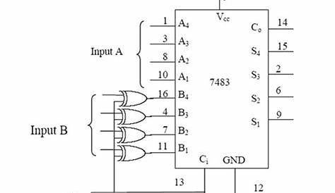 (Solved) - The 4 bit adder/subtractor circuit implemented with IC 7483 is... (1 Answer