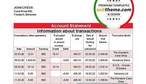 Bahamas Scotiabank bank statement template in Excel an PDF format
