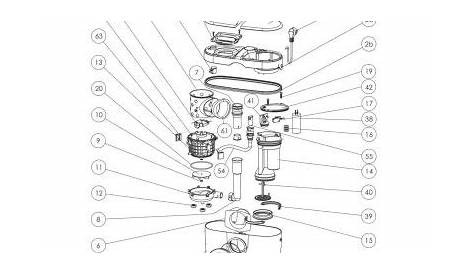 SANIFLO Parts and Spares | Exploded Diagrams here too | SANIFLO