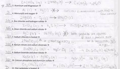 Types Of Chemical Reaction Worksheet Answers Pdf - Master Pdf