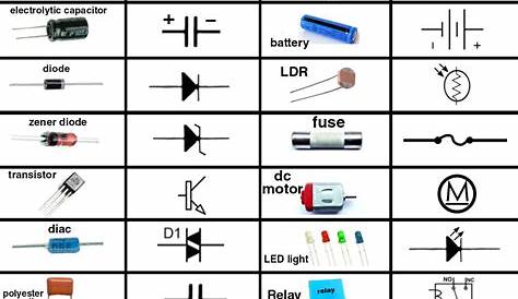 electronic components circuit symbol