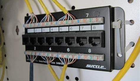 patch panel wiring diagram