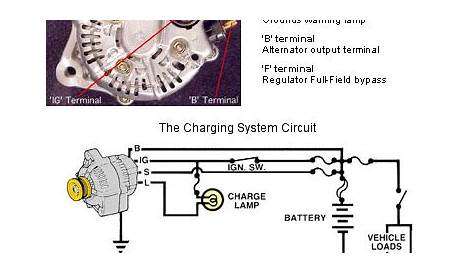 denso alternator wiring diagram