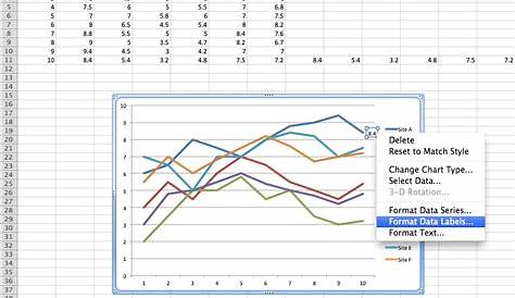 How To Add Series Name In Excel Chart - Chart Walls