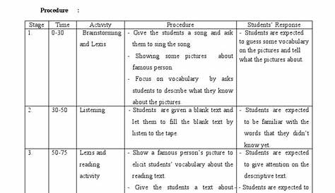 descriptive writing lesson plan grade 4