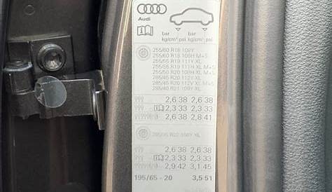 Audi Q7 Tyre Pressure: Recommended PSI, KPA & Bar | CarsGuide