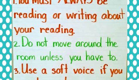 what do good readers do anchor chart