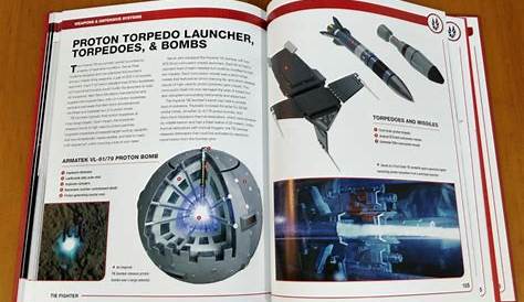 tie fighter owner's manual