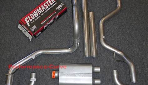 ford f150 dual exhaust kit