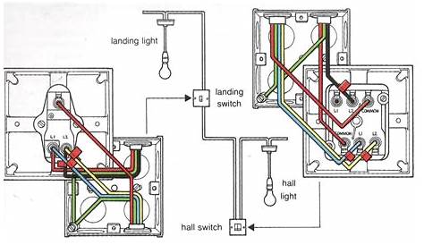 one way switch wiring diagram