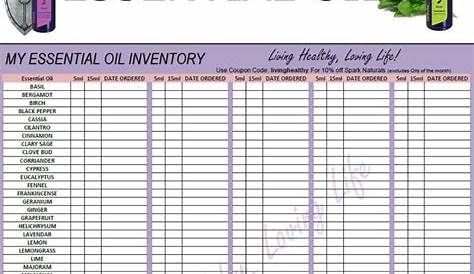 essential oils chart printable