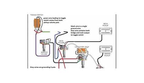 gretsch jet circuit diagram
