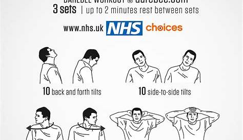NHS no Twitter: "Relieve tension and stiffness in the neck with these