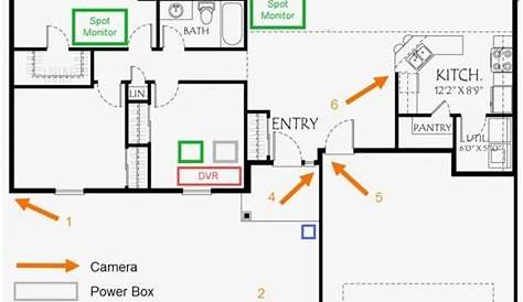 Pictures Of Security Camera Wiring Diagram Security Systems House