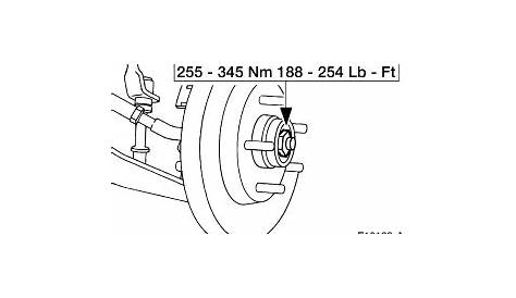 2014 Ford F150 Spindle Nut Torque Specs