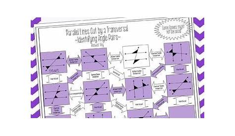 Parallel Lines Transversals And Algebra Worksheet Answers