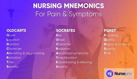 Old Carts, Socrates, PQRST - Nursing Mnemonics for Pain & Symptoms