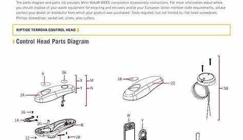 Parts & Repair - Minn Kota Trolling Motor Parts - Minn Kota Trolling
