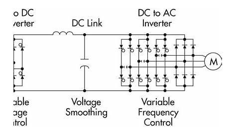 scr dc motor drive circuit diagram