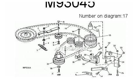 John Deere Rx75 Belt Diagram - General Wiring Diagram