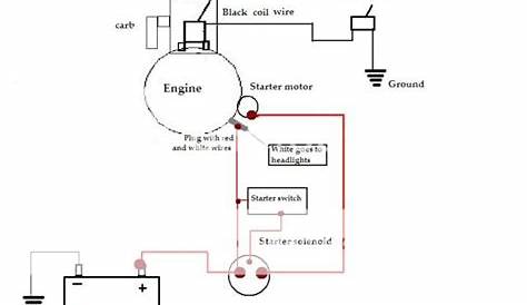 basic tractor wiring