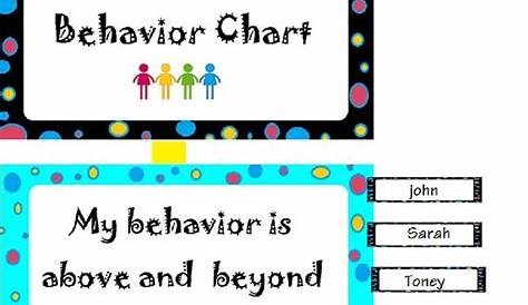 polka dots classroom Behavior management rewards Clip Chart