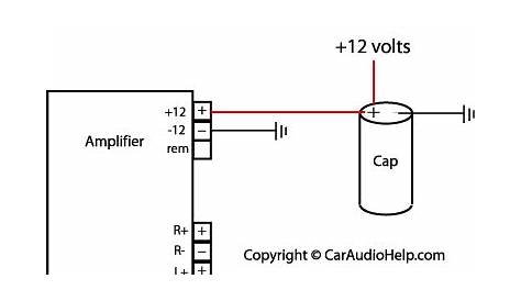 Car Audio Capacitor Installation