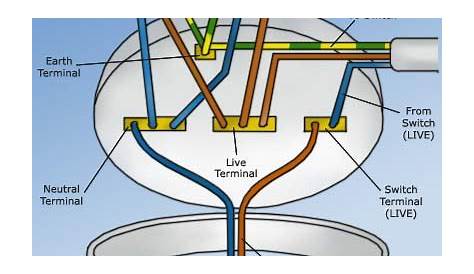 ceiling light circuit diagram