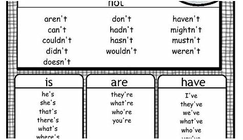 Contractions Worksheet for 7th - 8th Grade | Lesson Planet