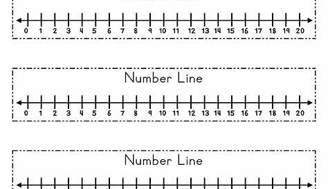 Math Number Line to 20 in 2021 | Number line, Printable number line