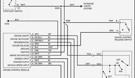 Sony Xplod Car Stereo Wiring Diagram - Cadician's Blog