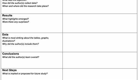 Note Taking Template For Journal Articles – Learning Center With Regard