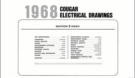 1990 Mercury Cougar Wiring Diagram