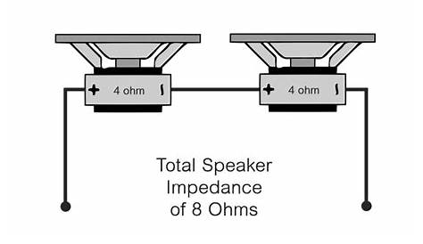 speaker box diagram for 4 ohm speakers
