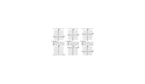 graphing from standard form worksheets
