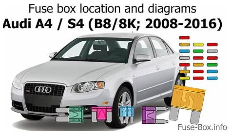 fuse box diagram 2001 audi s4