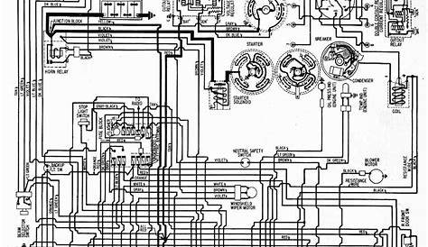 1971 pontiac grand prix wiring diagrams