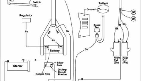 Harley Sportster Wiring Diagram – Easy Wiring