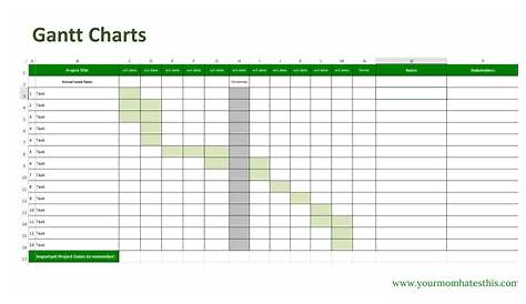 gantt chart for planner