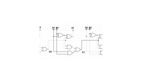 3 bit binary adder circuit diagram