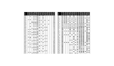 c21 bus schedule pdf