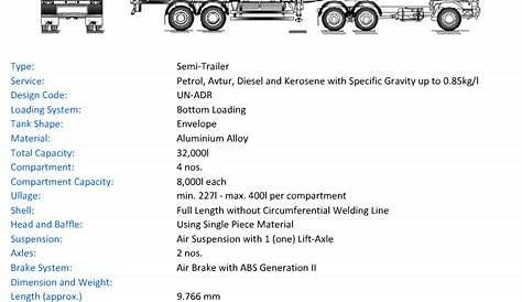 Diesel Fuel Tank Specifications - Jonesgruel