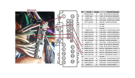 f150 radio wiring harness diagram