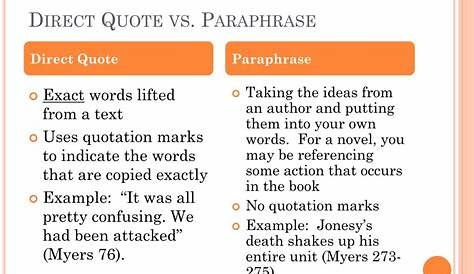 is a paraphrase a summary